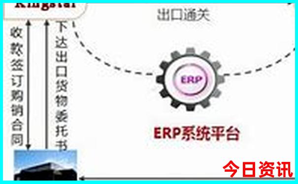 暑假有啥好玩的地方